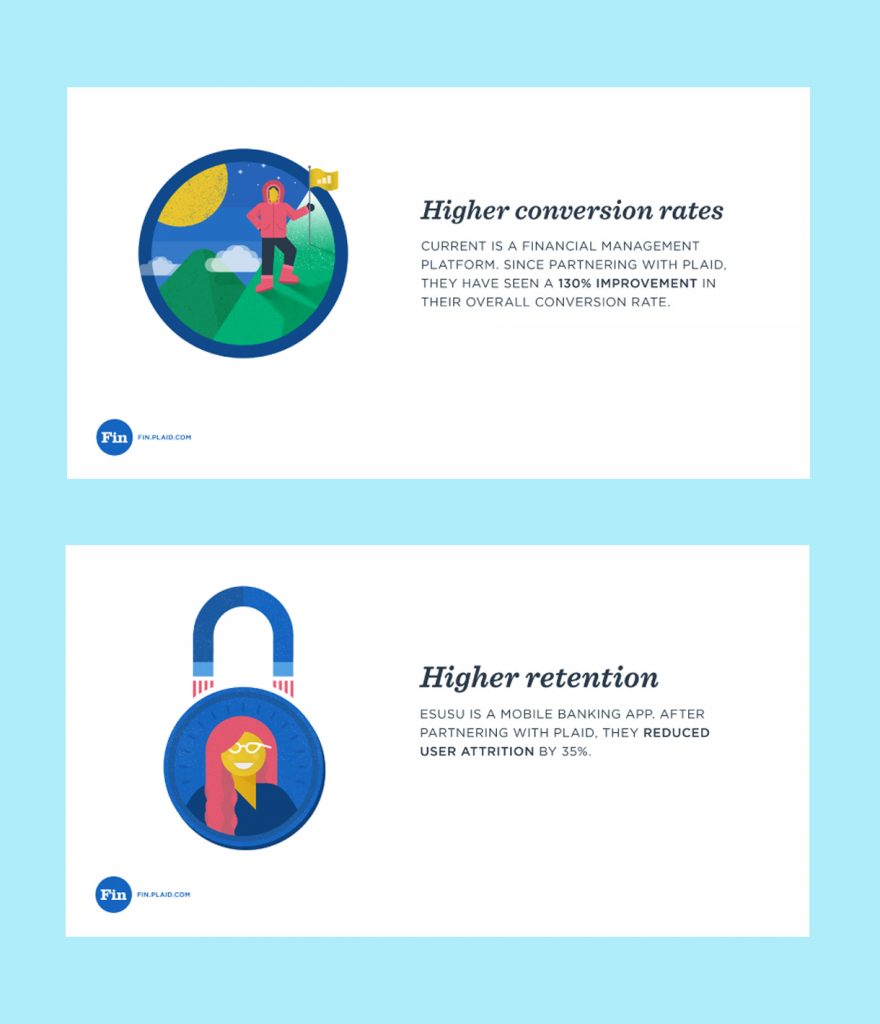 Plaid transactions picture